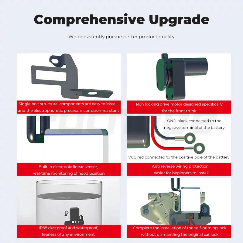 Elektrische Lock Soft-schließen für Tesla Modell 3 Y Highland Juniper