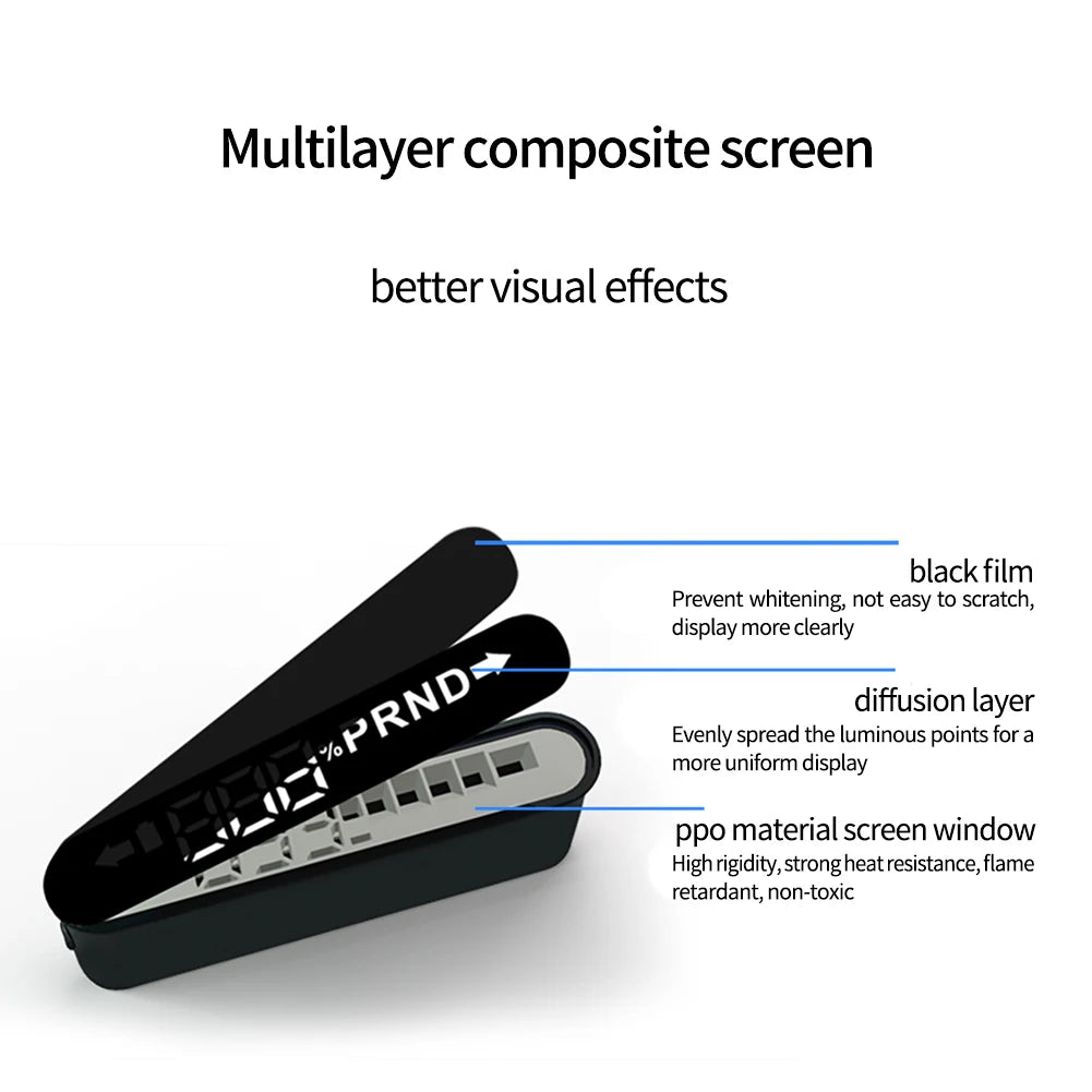 HUD Head-Up-Display Tesla Model 3 Modell Y, Tachometer