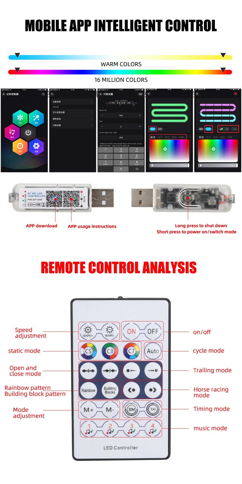 Auto-Schiebedach-Ambiente LED-Dachfenster Symphony RGB-Innendekoration