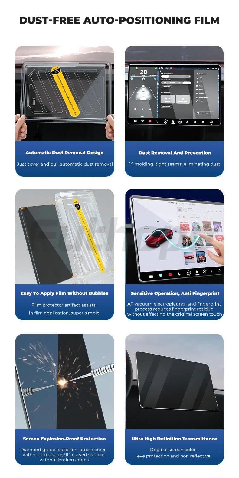 Displayschutz gehärtetem Glas für Tesla Model 3 Y Highland Juniper 2021–2025